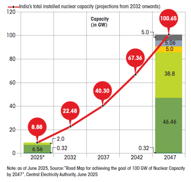 about shanti act 2025
