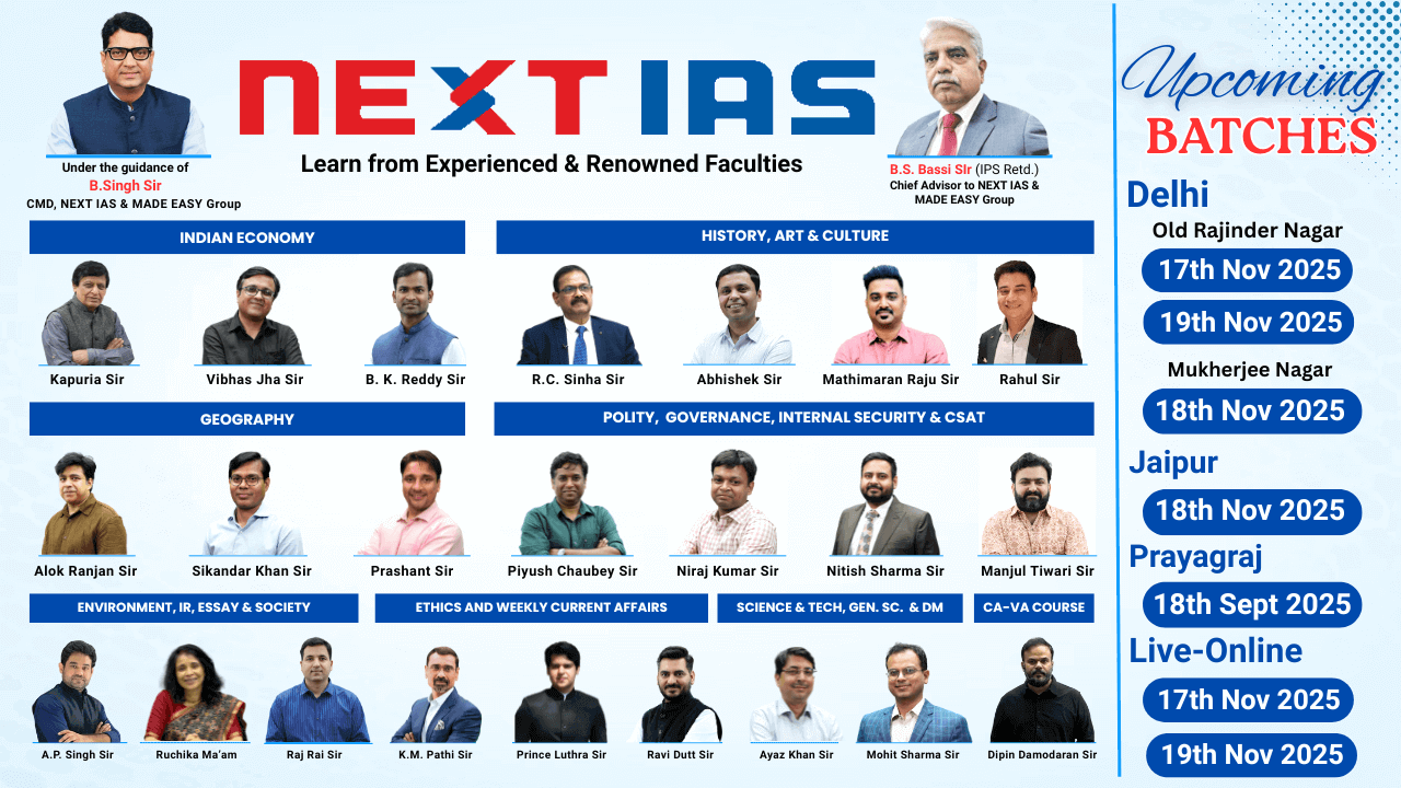 Best UPSC Coaching in Delhi, India