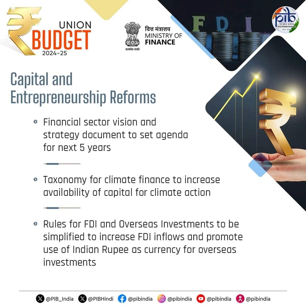 capital-and-entrepreneurship-reforms
