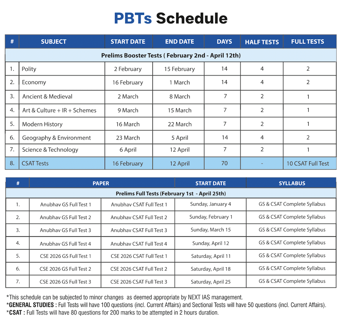 pbts schedule