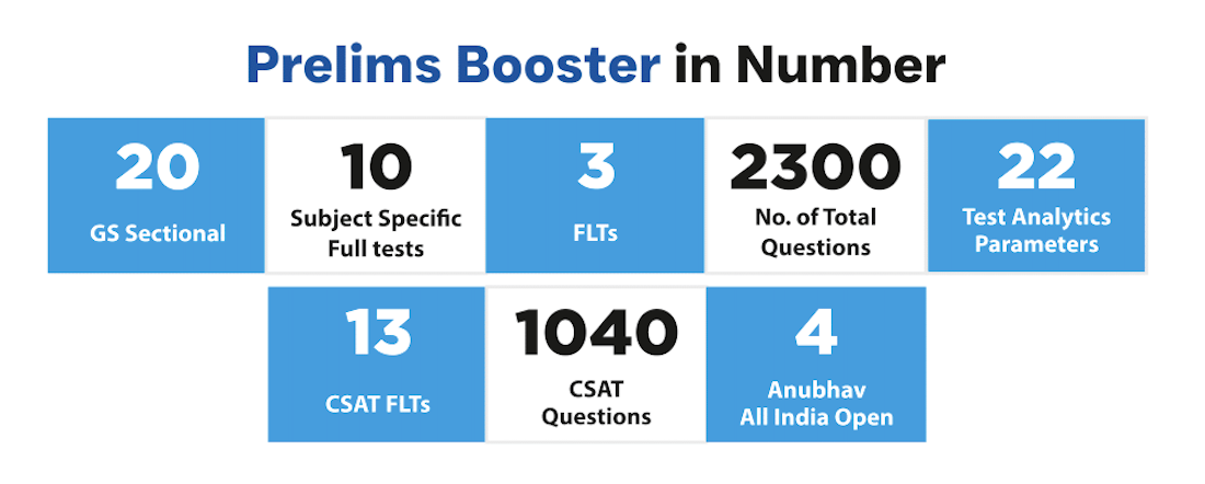 prelims booster in number