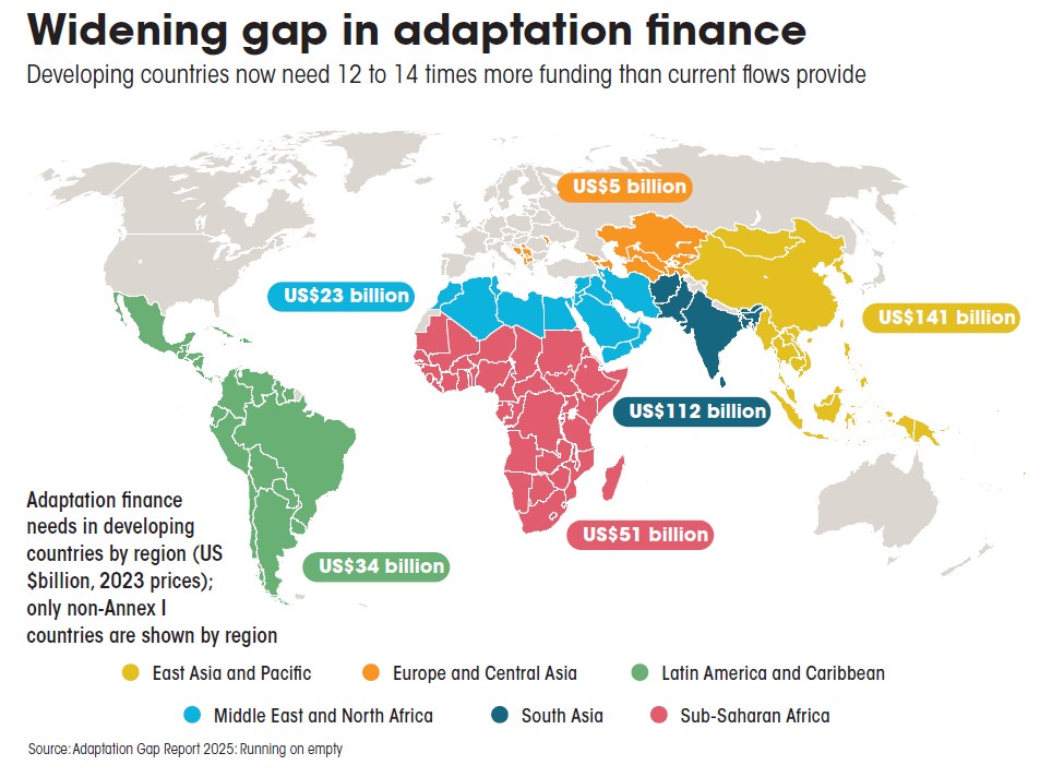 widening-gap-in-adaptation-finance