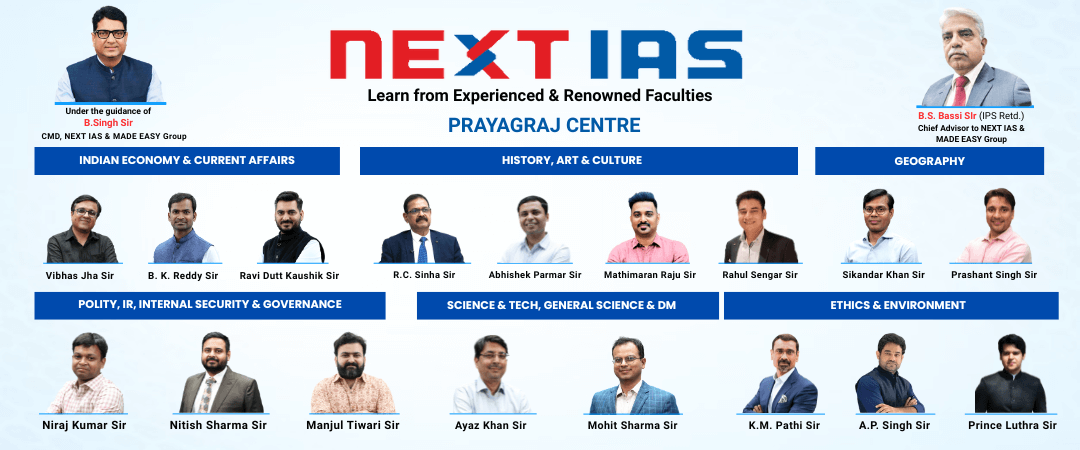 Best UPSC Coaching in Prayagraj