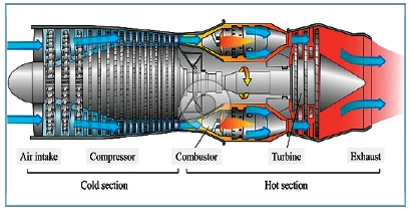 ramjet engine
